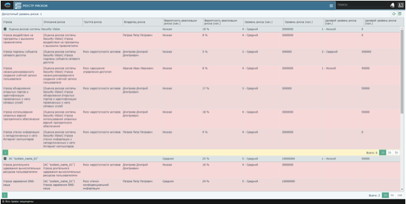 security vision 3